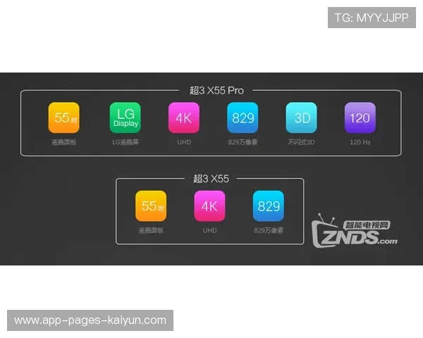 赛事转播画质升级至4K，观众体验更清晰逼真，赛事转播场景主要运用到云导播什么能力