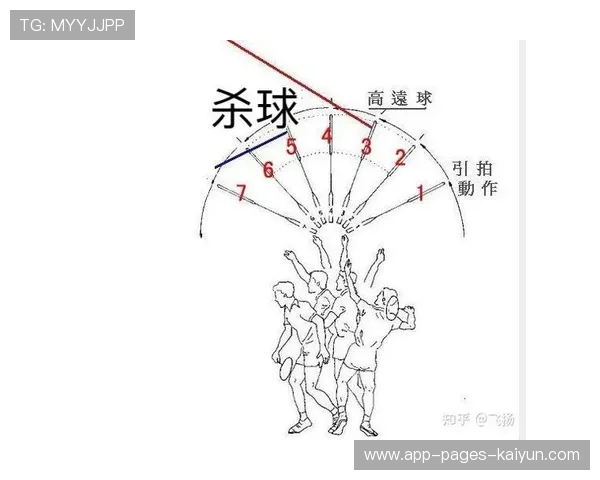 羽毛球杀球角度太阴险，对手完全摸不着球